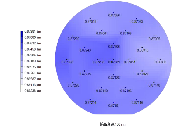 Фото процессов. Фоторезист: KMP-C7600(8cp) Толщина слоя: 0,87 мкм Неравномерность: 0,3 %